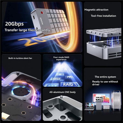 MAIWO Gabinete M.2 NVMe de Duas Baias para HDD/SSD com 4 Modos , Estação de Acoplamento para Discos Rígidos de 2,5/3,5 Polegadas 2