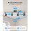 Gr4tec 4 Way Spotlights Ceiling Light, Adjustable Kitchen 6