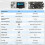 Heltec V4 Meshtastic WiFi LoRa 32 Dev-Board Set Soft Antenna ESP32 SX1262 Solar Powered BLE Low Power W/GNSS 3