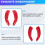 Car Front Bumper Lip Diffuser Splitters Body Kit Scratch Protector for  Charger Scat Pack 2015-2021 SRT 2015-2019 B 7