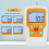 Digital Force Gauge Push and Pull Meter Dynamometer Tension Pressure Tester Thrust Meter Compression Load Plug 100N 2