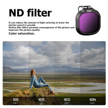 Per Neo 2 Filtri per Lenti per Droni e Telecamere di Volo Filtro UV+CPL+ND8+ND16+ND32+ND64 Protezione Resistente al Giunto Cardanico