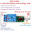 6-24V Flip-Flop  Relay Module 1 Channel Bistable Self-Locking  Low Pulse Trigger Board 4