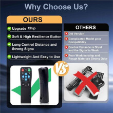 Button Remote for Seniors Fit for Tv, Streaming Box, Soundbar Audio Recevier and DVD/VCR/Sat, Best Gift for Family