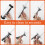 Sausage Maker Machine Stainless Steel Sausage Jerky Maker with 5 Nozzles Brushes Meat Pusher for Kitchen 5