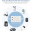 2PCS Tuya WiFi USB  USB   Controller WiFi Household Appliance Circuit Breaker  Controller Module 6