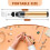 Beading Cords Burner with 2PCS Tips, Thread Burner, Cautery Pen for Jewelry Making,for Leather  Stringing Projects 7