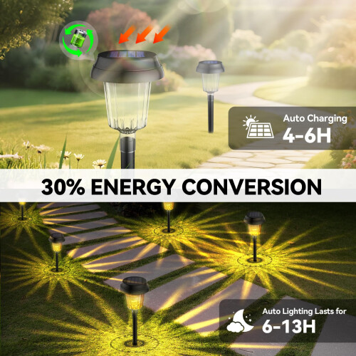 TeckNet TECKNET Solar Lights Outdoor Garden, Solar Powered Stake 2
