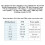 Linshang LS310 COD, TOC, UV275, TDS Meter Digital Water Tester for Drinking Water, Surface Water 3