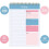 2PCS to Do List Notepad Planner Notebook,5.6 x 8.5Inch Weekly Planner Daily Task Pad Productivity Note Organizer 7