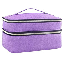 Sewing Supplies Organizer Bag, Double-Layer Sewing Box Organizer Accessories Storage Bag,B