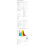 Sylvania SYLVANIA RefLED Platinum GU10 LED Light Bulb, Dimmable, 8