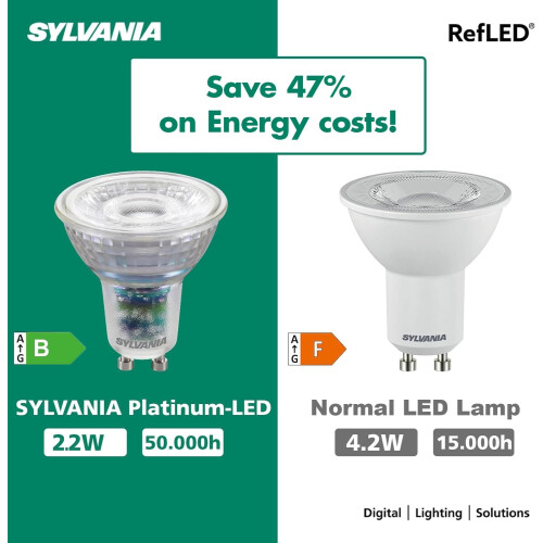 Sylvania SYLVANIA RefLED Platinum GU10 LED Light Bulb, Dimmable, 2