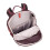 VAUDE VAUDE Agile 20 5