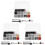 Computer -Set Mit Werkzeugsatz Organizer Box 2