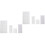 2Sets Durable Transparent Double Stick Dots for DIY and Wall Adhesion 4