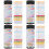 200Pcs 14 in 1 Swimming Pool PH Test Strips Water Quality 7