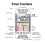 Multimetro Digitale ad Alta Precisione, True RMS, Retroilluminato, 600V, 10A 6