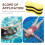 Aide Natation Eva Durable 10