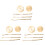 15Pcs Brass Incense Tools DIY Cone Molds Golden Incense Making Kit Set 3