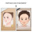 4Pcs Durable Plastic Face Paint Practice Board for Kids Assorted Color 5