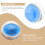 2Pièces Couvercles Passoires Germoirs Pour Bocaux Bleu Usage 6