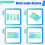 For  Switch2 Protective Case Put in Dock Split Type Protective Shell Shockproof Design Cover for Switch2 A 7