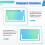 For  Switch2 Protective Case Put in Dock Split Type Protective Shell Shockproof Design Cover for Switch2 A 4
