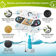 Replacement Cat Water Fountain Filters for PETLIBRO Capsule Pet Water Fountain 71oz/2.1L Pet Water Dispenser Filters 4+4
