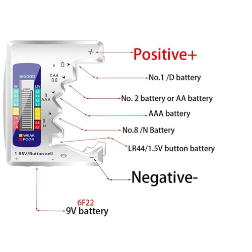 5Pcs Digital Battery Tester LCD Display AA/AAA/9V/1.5V Button Cell Battery Capacity Check Capacitance Diagnostic Tool,A