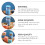 1Set Kinder Melkbeker En Voedseldoos Gecombineerd Silicone 4