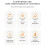 Volcano Aromatherapy Machine Multi-Function Flame Humidifier 2L Large Capacity Perfume Diffuser Atmosphere Night Light 2