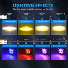 LED Lens Spotlight Color Light Auxiliary Fog Lamp Double Lenses Spotlights for Motorcycle Truck Car ATV SUV Boat Tractor