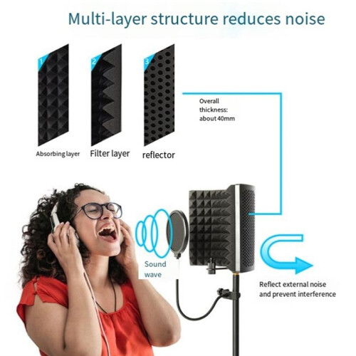 Microphone Isolation Screen Mic Sound Absorbing Screens Adjustable for Broadcasting Podcasts Recording Singing Studio 1