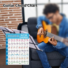 Guitar Chord Trainer with Circle of Fifths