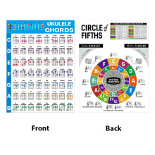 Sturdy Ukulele Chord Poster for Mastering Chords