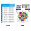 Sturdy Ukulele Chord Poster for Mastering Chords 1