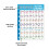 Waterproof Guitar Chord Poster for Beginners 1
