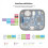 For Raspberry Pi  2 RP2350 1.8 Inch AMOLED Development Board Display 368x448 TouchScreen Programmable Watch QSPI A 6