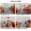 Network Cable Untwist Tool, Wire Straightener for CAT5/CAT5E/CAT6/CAT7 Wires Pair Separator Tools 3Pcs 6