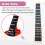 Violin Finger Guide /Fingerboard Sticker Fret guide Label Finger Chart For Size 4/4 5