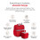 TONIES Tropical Red Backpack 3