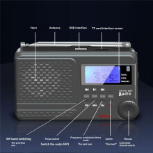Portable AM/FM/SW Rechargeable Battery Operate Clock Radio with MP3,Sleep,USB Flash,Micro- Transistor Pocket Radio