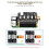 For Raspberry Pi 5 PCIe to 4-CH PCIe HAT Board PCIe FFC Expansion Board Supports Stacking PCIe HAT Modules 4