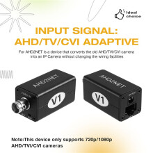 For AHD2NET ONVIF Adapters 1080P HD AHD/TVI/CVI Camera to IPC Converter Make AHD Camera to Be IP Camera for NVR System