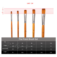 Set di 5 pennelli artistici a setole piatte in nylon per acquerello & pittura ad acrilico