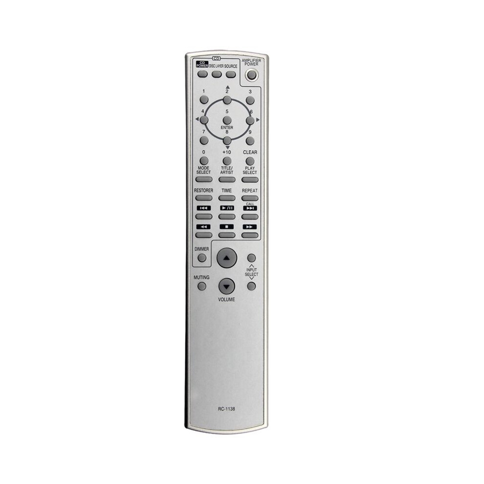 Replace Rc-1138 Remote Control For Av Receiver Power Amplifier Controller 4714036969540