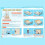 DIY Infrared Sensor Water Dispenser Model Science Experimental Tool Kit for Learning Wooden Puzzle Games 10