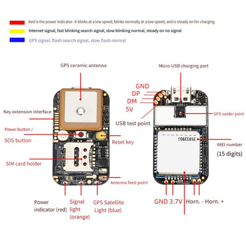 Carte Mère 4G Module de Localisation GPS Solution Module de Puce Station de Base WIFI Solution de Positionnement PCBA pour Véhicule Animal de 1