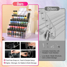 5-Tier Acrylic Paint Organizer-Clear Storage Rack for Paints& Art Supplies,Elevated Design for Versatile Storage
